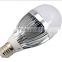 LED Bulb Light incandescent replacement, UL Waterproof