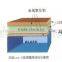 price insulated low-E curtain wall glass
