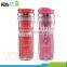 450 ml double wall plastic paper shoe insert coffee travel mug with rotation top lid