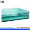 Fluted Plastic Coroplast Layer Pad