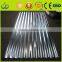 dx51d z100 steel sheet prepainted hot dip galvanized gi coil