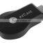 ezcast hdmi wholesale paypal