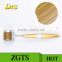 Promotion titanium derma roller 192 needles zgts for best price