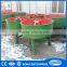Used concrete pan mixer for sale manufacturers