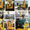BC100 machines to dig wells