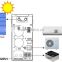 1200w Solar Inverter-controller for Air Condtioner