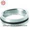 Wholesale good quality lion king ring for man
