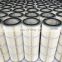 FORST New Condiation Synthetic Fabric Pleated Dust Collector Filter Cartridge