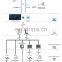 ARTM-Pn wireless temperature monitor device built-in transceiver RS485 4G local/remote display temperature monitoring system