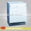 SAA/MEPS/CE/CB fully integrated dishwasher