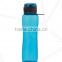 Plastic clear Tritan sports water bottles factory