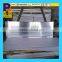 4043 Aluminium sheet price