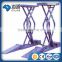 direct China factory central hydraulics scissor lift