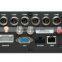 H.264 3G GPS Tracker 8 CH School Bus Passenger Counter MDVR