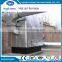 1000,000 kcal/h Hot-Blast Furnace,Heat Treatment Furnace