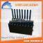 HOT!!! Quad band wavecome 8 port gsm modem,rj45 gsm modem 8channel