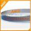 Real pic durable multi tooth type HSS M42 band saw blade for cutting metal