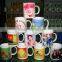 plane/cylinder surface plastic glass bottle heat transfer printing machine for coffee mug label TC-200R                        
                                                Quality Choice