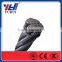 steel wire rope with good quality