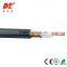 RG6, RG59, RG11 Coaxial cable