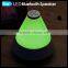 Portable Speakers With Top Ten Bluetooth