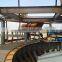 The design of various types of blast furnace in China/The blast furnace equipment/blast furnace drawing/