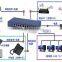 hot selling high quality catalyst 2960s 24 gige poe 370w 4 x sfp lan base
