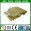 Soundproof and Heat resistant Rockwool Sandwich Panels