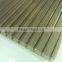 colored best price 4mm/6mm/8mm/10mm twin wall polycarbonate hollow sheet
