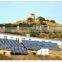 1000w CE ISO IEC TUV home solar generator system Complete with battery and brackets