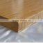 Bamboo decorative plywood for home furniture