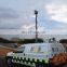 3-15m vehicle mounted military telescopic mast