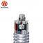 12/2 Solid CU MC Lite Cable 14/3 Stranded MC Cable