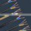China best price 300/500V 450/750V Copper conductor PVC insulated PVC sheathed cable/VVK cable