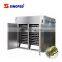 Pharmaceutical industry drying oven price