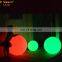  express led balloon light,LED light neon balloon new innovation party decoration on China market