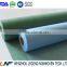 Medical Laminated Non-woven Fabrics