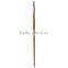 Mont Marte Artist Brush Taklon Flat Long 2 Kit