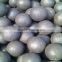 forged steel balls after heat treatment