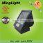 IP65 outdoor high lumen efficiency 40w 60w 80w DLC UL cUL led wall pack light, 60w led wall pack