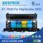 2015 vehicle gps for Toyota Highlander vehicle gps with GPS Navigation,Radio,Audio,Bluetooth,RDS,3G,wifi,V-10disc