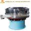 18 months warranty vibrating screen / sand vibrating screen /vibrosieve
