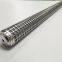 RT-119 CPF system Polymer Melt Filtration Element