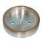 Flat Edge Diamond Wheel