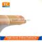 Supports feet posture care dilicone foot toe deparator thumb valgus protector bunion