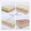 Flakeboards From Chinese Manufacturers