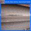 checker plate steel suppliers in qingdao