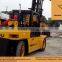 Used 15T Komatsu Forklift for Sale in China,japan Made,cheap And Good Condition