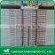 Pine LVL, WBP Phenolic Glue, Construction Use
