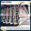 SS400 Structural Steel I Beam